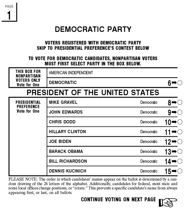 Democratic primary ballot
