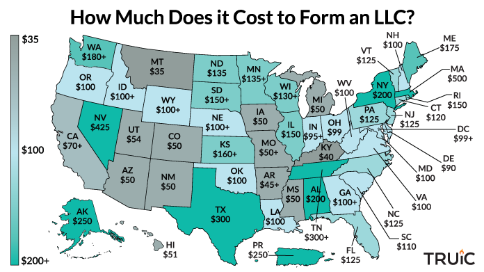 how much does it cost to form an llc in maine